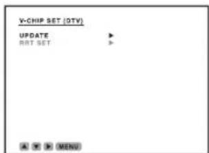 V-CHIP SET (DTV) UPDATE RRT SET MENU