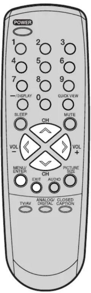 POWER 1 2 3 4 5 6 7 8 9 -/DISPLAY 0 QUICK VIEW SLEEP MUTE CH VOL VOL - ENTER MENU/ CH PICTURE + ENTRY SIZE EXIT AUDIO TV/AV ANALOG/ CLOSED DIGITAL CAPTION