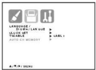 LANGUAGE / DIOMA/LAN GUE CLICK SET TICABLE AUTO CH MEMORY CABL ▲/▼/►/ MENU