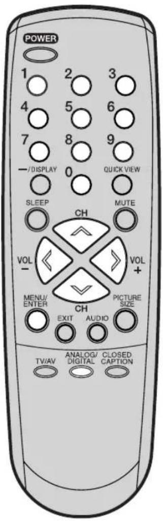 POWER 1 2 3 4 5 6 7 8 9 -/DISPLAY 0 QUICK VIEW SLEEP MUTE CH VOL VOL + - MENU/ PICTURE + ENTER ENTER EXIT AUDIO SIZE CH TV/AV ANALOG/ CLOSED DIGITAL CAPTION