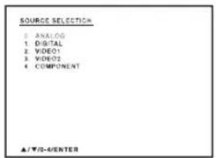 SOURCE SELECTION ● ANALOG 1. DIGITAL 2. VIDEO1 3. VIDEO2 4. COMPONENT ▲/▼/0-6/ENTER