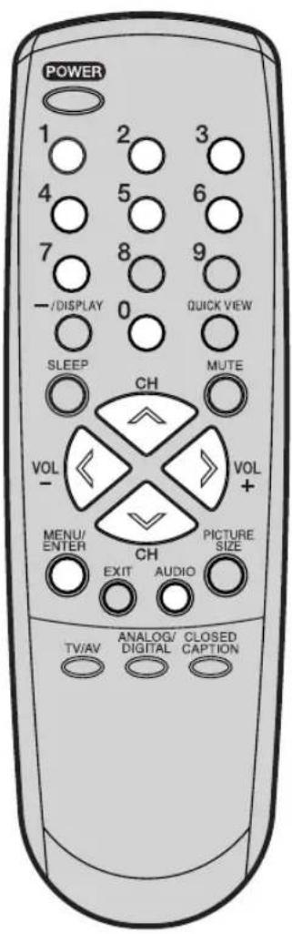 POWER 1 2 3 4 5 6 7 8 9 -/DISPLAY 0 QUICK VIEW SLEEP MUTE CH VOL VOL - ENTER MENU/ CH PICTURE EXIT AUDIO SIZE TV/AV ANALOG/ CLOSED DIGITAL CAPTION
