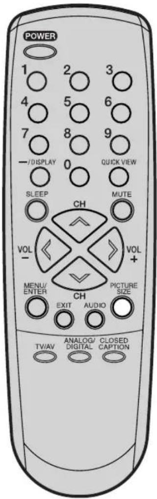POWER 1 2 3 4 5 6 7 8 9 -/DISPLAY 0 QUICK VIEW SLEEP MUTE CH VOL VOL - MENU/ PICTURE ENTER EXIT AUDIO SIZE TV/AV ANALOG/ CLOSED DIGITAL CAPTION