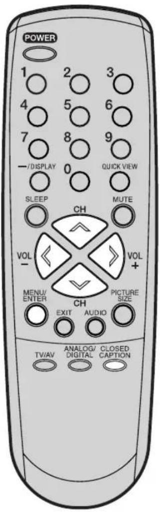 POWER 1 2 3 4 5 6 7 8 9 -/DISPLAY 0 QUICK VIEW SLEEP MUTE CH VOL VOL - - + MENU/ CH ENTER EXIT AUDIO PICTURE SIZE TV/AV ANALOG/ CLOSED DIGITAL CAPTION