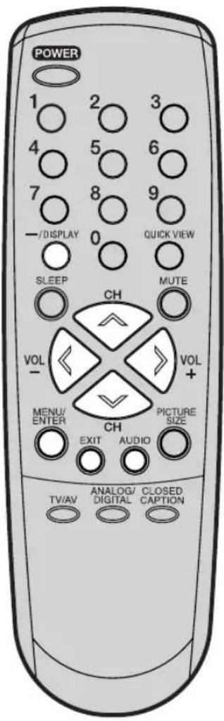 POWER 1 2 3 4 5 6 7 8 9 -/DISPLAY 0 QUICK VIEW SLEEP MUTE CH VOL VOL - MENU/ PICTURE ENTER EXIT AUDIO SIZE TV/AV ANALOG/ CLOSED DIGITAL CAPTION