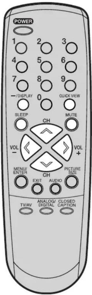 POWER 1 2 3 4 5 6 7 8 9 -/DISPLAY 0 QUICK VIEW SLEEP MUTE CH VOL VOL - MENU/ PICTURE ENTER EXIT AUDIO SIZE TV/AV ANALOG/ CLOSED DIGITAL CAPTION