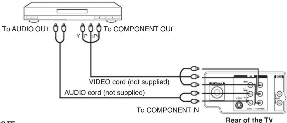 To AUDIO OUT Y P P To COMPONENT OUT VIDEO cord (not supplied) AUDIO cord (not supplied) To COMPONENT N Rear of the TV