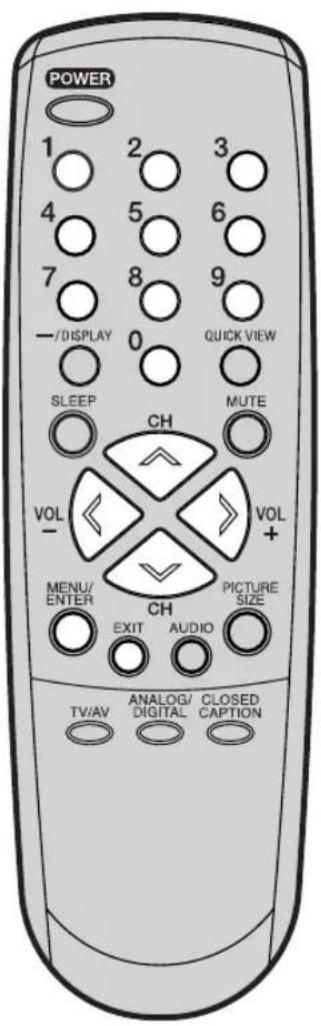POWER 1 2 3 4 5 6 7 8 9 -/DISPLAY 0 QUICK VIEW SLEEP MUTE CH VOL VOL - ENTER MENU/ CH PICTURE + ENTER EXIT AUDIO SIZE TV/AV ANALOG/ CLOSED DIGITAL CAPTION