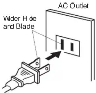 Wider H de and Blade AC Outlet