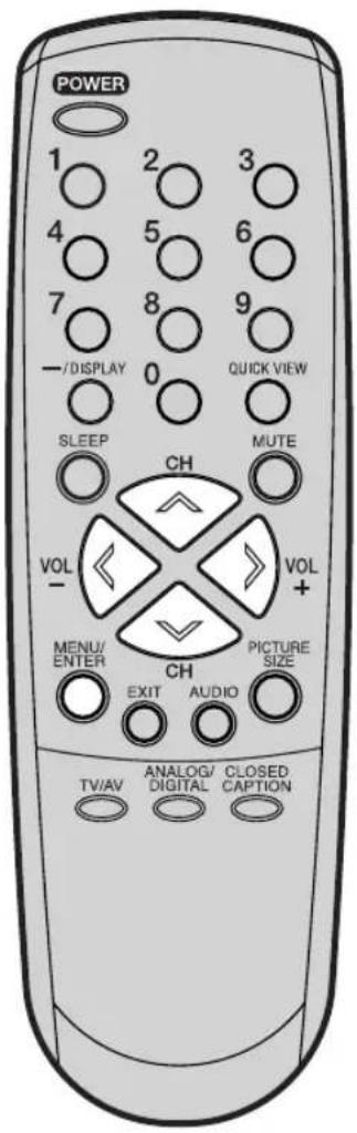 POWER 1 2 3 4 5 6 7 8 9 -/DISPLAY 0 QUICK VIEW SLEEP MUTE CH VOL VOL - MENU/ PICTURE + ENTER EXIT AUDIO SIZE TV/AV ANALOG/ CLOSED DIGITAL CAPTION