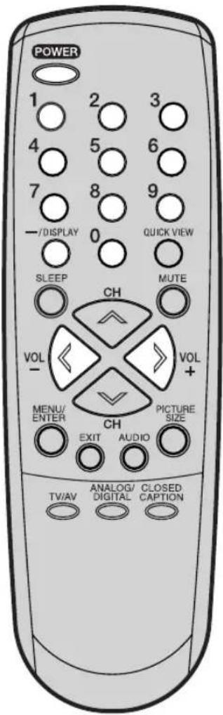 POWER 1 2 3 4 5 6 7 8 9 -/DISPLAY 0 QUICK VIEW SLEEP MUTE CH VOL VOL - MENU/ PICTURE ENTER EXIT AUDIO SIZE TV/AV ANALOG/ CLOSED DIGITAL CAPTION
