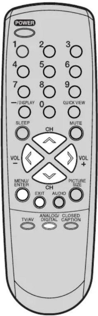 POWER 1 2 3 4 5 6 7 8 9 -/DISPLAY 0 QUICK VIEW SLEEP MUTE CH VOL VOL - MENU/ PICTURE ENTER EXIT AUDIO SIZE TV/AV ANALOG/ CLOSED DIGITAL CAPTION