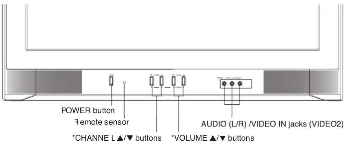 POWER button Remote sensor *CHANNEL ▲/▼ buttons AUDIO (L/R) /VIDEO IN jacks (VIDEO2) *VOLUME ▲/▼ buttons