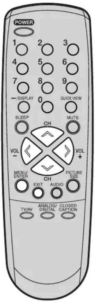 POWER 1 2 3 4 5 6 7 8 9 -/DISPLAY 0 QUICK VIEW SLEEP MUTE CH VOL VOL - MENU/ PICTURE ENTER EXIT AUDIO SIZE TV/AV ANALOG/ CLOSED DIGITAL CAPTION