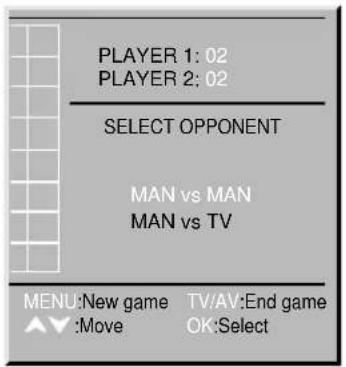 PLAYER 1: 02 PLAYER 2: 02 SELECT OPPONENT MAN vs MAN MAN vs TV MENU:New game TV/AV:End game ▲▼:Move OK:Select