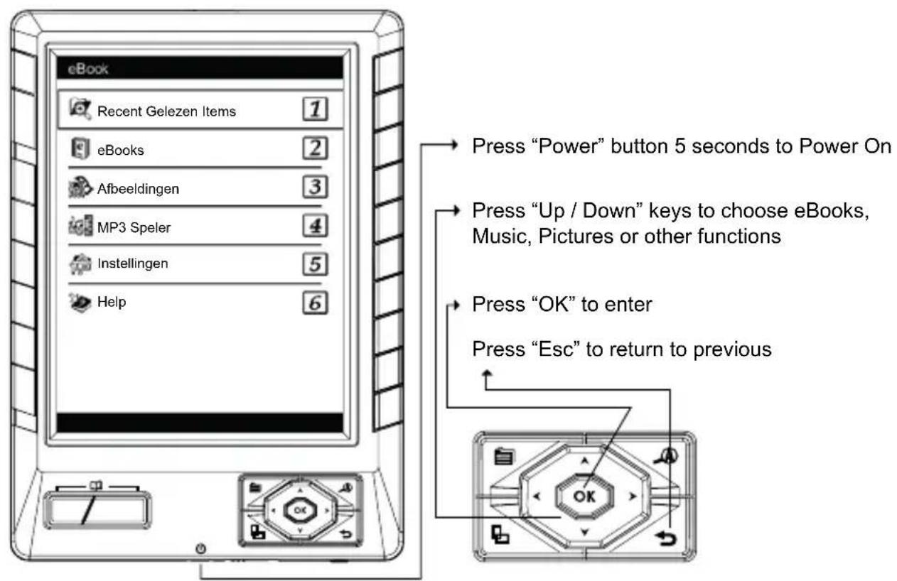 Aluratek Lible-Pro AEBK01WF - Product Overview - Power On to Enter Main Menu - 1