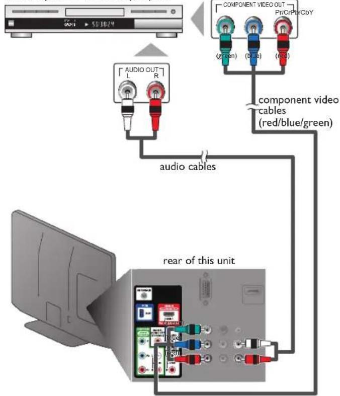 MAGNAVOX 19ME360B - Component Video Connection - 1