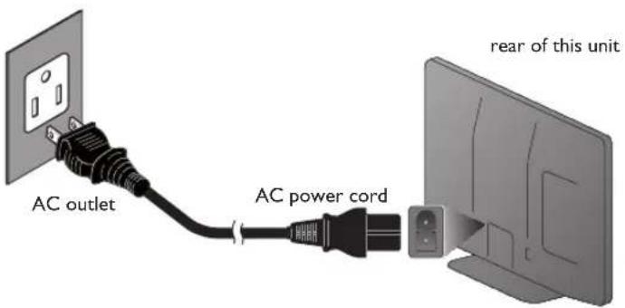 MAGNAVOX 19ME360B - Plug In the AC Power Cord - 1