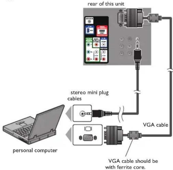 MAGNAVOX 19ME360B - PC Connection - 1