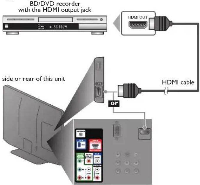 MAGNAVOX 19ME360B - HDMI Connection - 1
