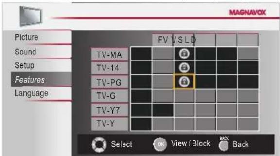 MAGNAVOX 19ME360B - To set the sub ratings - 1