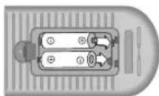 DAEWOO KR20U1TS - AFTER MOVING THE SET - 1