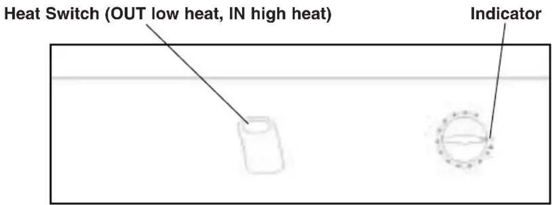 Heat Switch (OUT low heat, IN high heat) Indicator