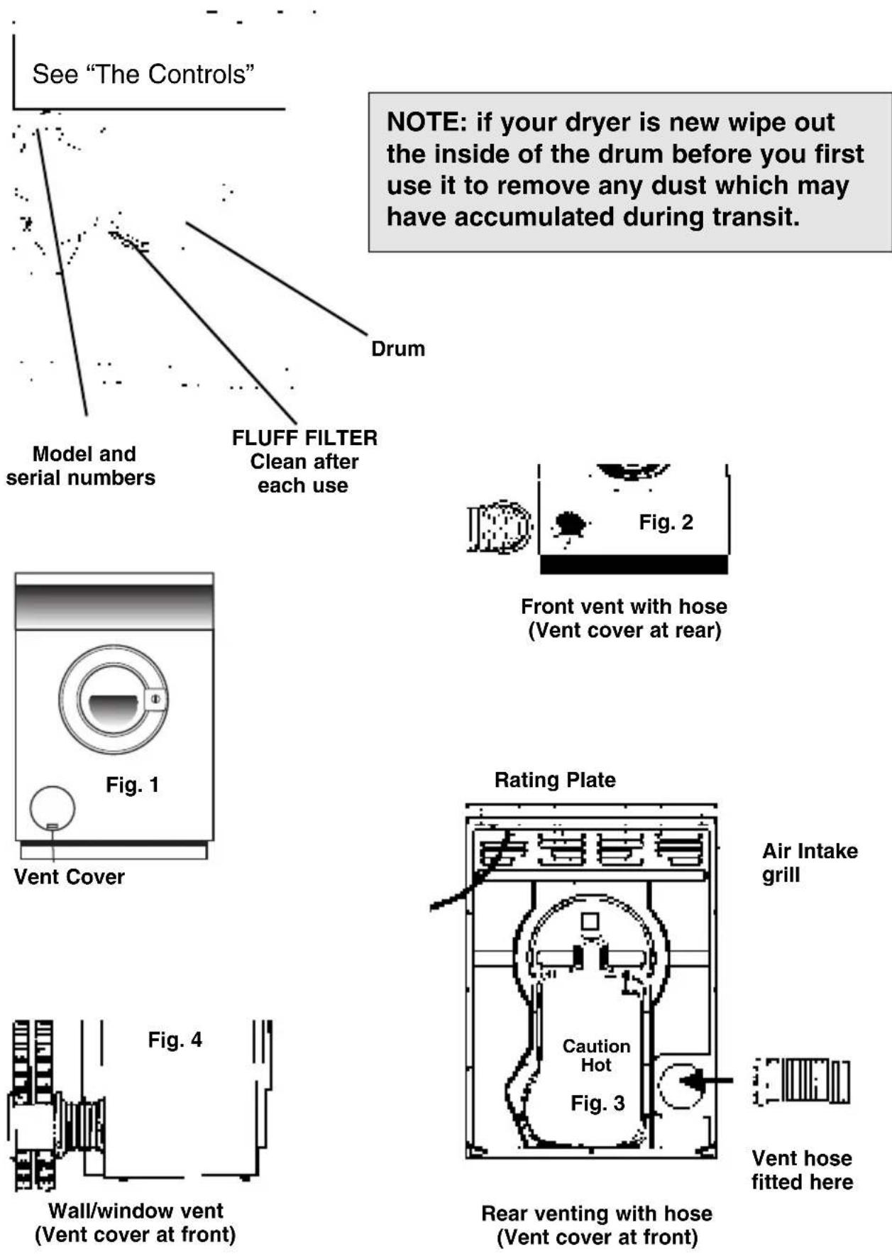 Creda TS32VW - Features - Get to know the main parts of your dryer - 1