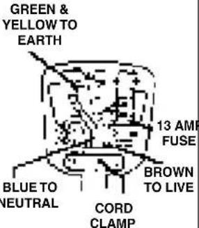 Creda TS32VW - Electrical Requirements - 2