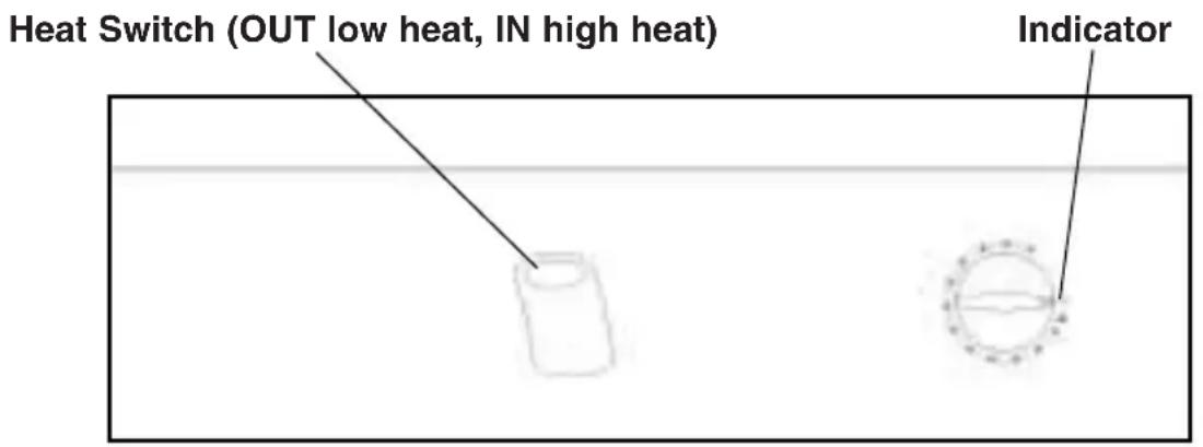 Heat Switch (OUT low heat, IN high heat) Indicator