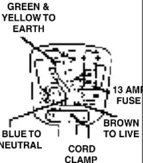 Creda T530 - Electrical Requirements - 2