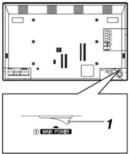 MAIN POWER ①