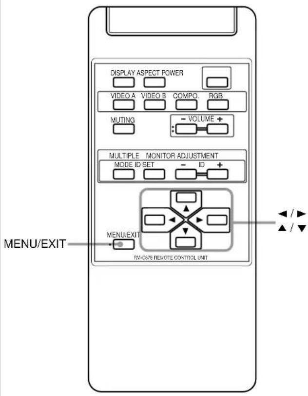 DISPLAY ASPECT POWER VIDEO A VIDEO B COMPO. RGB MUTING - VOLUME + MULTIPLE MONITOR ADJUSTMENT MODE ID SET - ID + MENU/EXIT RV-CS76 REMOTE CONTROL UNIT MENU/EXIT