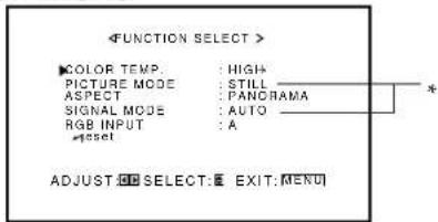 FUNCTION SELECT > COLOR TEMP. : HIGH PICTURE MODE : STILL ASPECT : PANCRAMA SIGNAL MODE : AUTO _ RGB INPUT : A asset ADJUST SELECT: EXIT: MENU