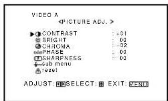 VIDEO A CONTRAST : -01 BRIGHT : 00 CHROMA : 02 PHASE : 00 SHARPNESS : 00 SUB MENU RESET ADJUST: SELECT: EXIT: MENU
