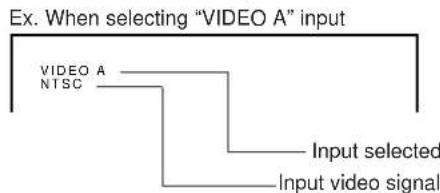 JVC GD-V4210PCE - Select an input. - 2