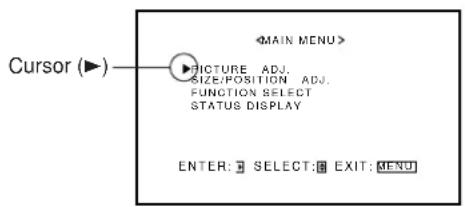 Cursor (►) MAIN MENU PICTURE ADJ. SIZE/POSITION ADJ. FUNCTION SELECT STATUS DISPLAY ENTER: SELECT: EXIT: MENU