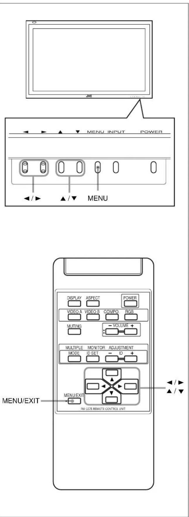 JVC MENU INPUT POWER MENU DISPLAY ASPECT POWER VIDEO A VIDEO B COMPO RGB MUTING - VOLUME + MULTIPLE MONITOR ADJUSTMENT MODE ID SET - ID + MENU/EXIT FM CETS REMOTE CONTROL UNIT MENU/EXIT