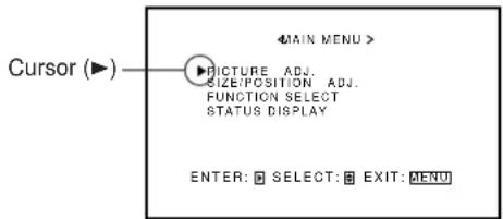 Cursor (►) MAIN MENU > PICTURE ADJ. SIZE/POSITION ADJ. FUNCTION SELECT STATUS DISPLAY ENTER: SELECT: EXIT: MENU