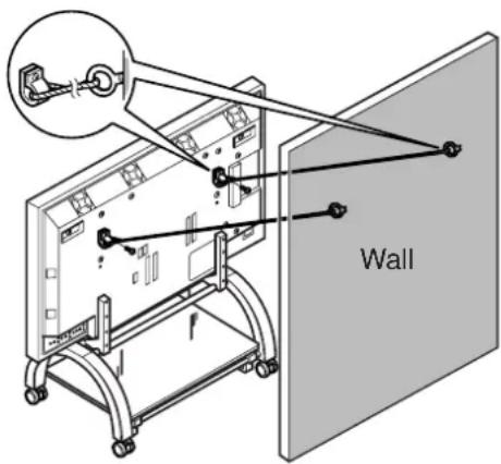 Wall
