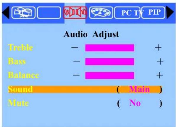 Audio Adjust Treble — Bass — Balance — Sound ( Main ) Mute ( No )
