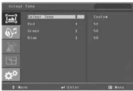 MARANTZ LC4202E - How to Set the Desired Picture in PC, HDMI Input Modes - 1