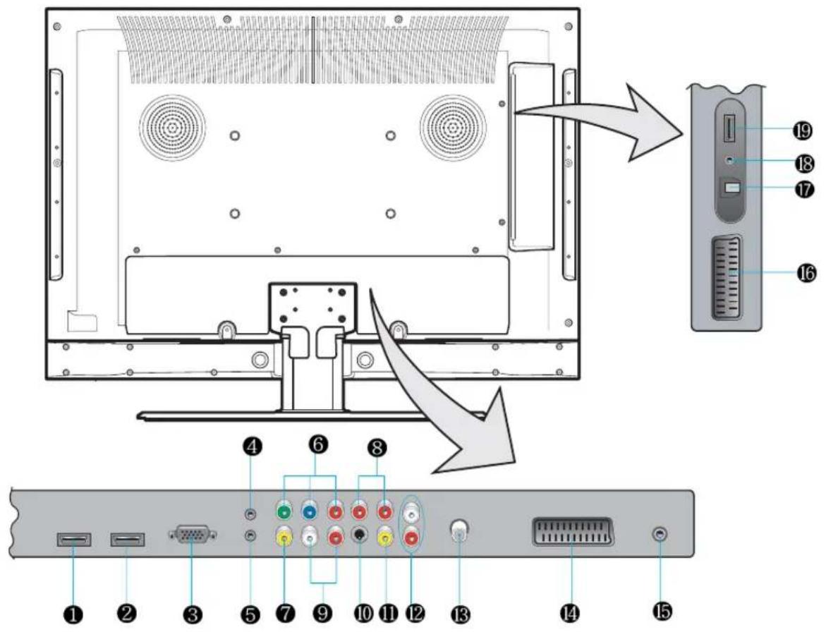 MARANTZ LC4202E - Rear View - 1
