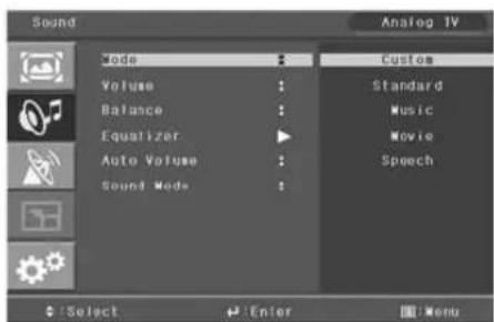 MARANTZ LC4202E - How to Select the Audio Mode - 1
