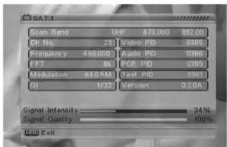 MARANTZ LC4202E - How to Check Channel State - 2