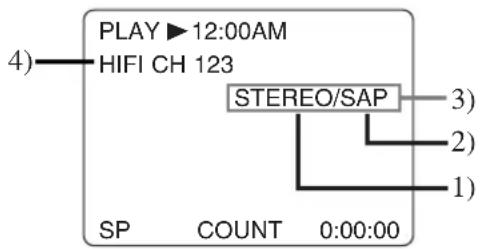 SYLVANIA 6724DF - TV/VCR - 1