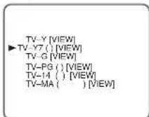 SYLVANIA 6724DF - Setting "Sub-Ratings" - 1
