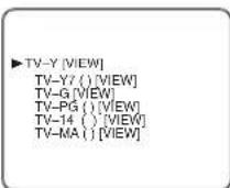 SYLVANIA 6724DF - Blocking TV programs - 1