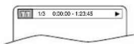 SYLVANIA 6724DF - For DVD-Vs - 2