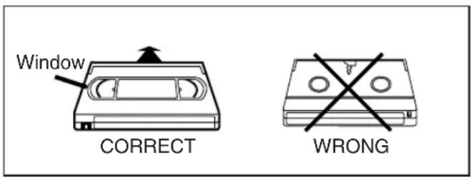 SYLVANIA 6724DF - INSERTING A CASSETTE - 1